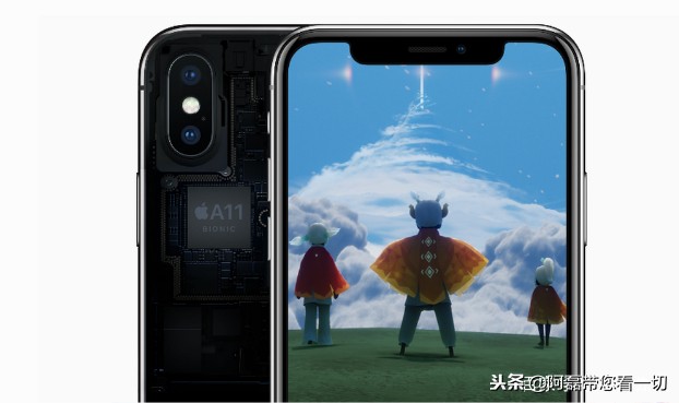 苹果8vs苹果12,苹果7plus和苹果8plus的区别