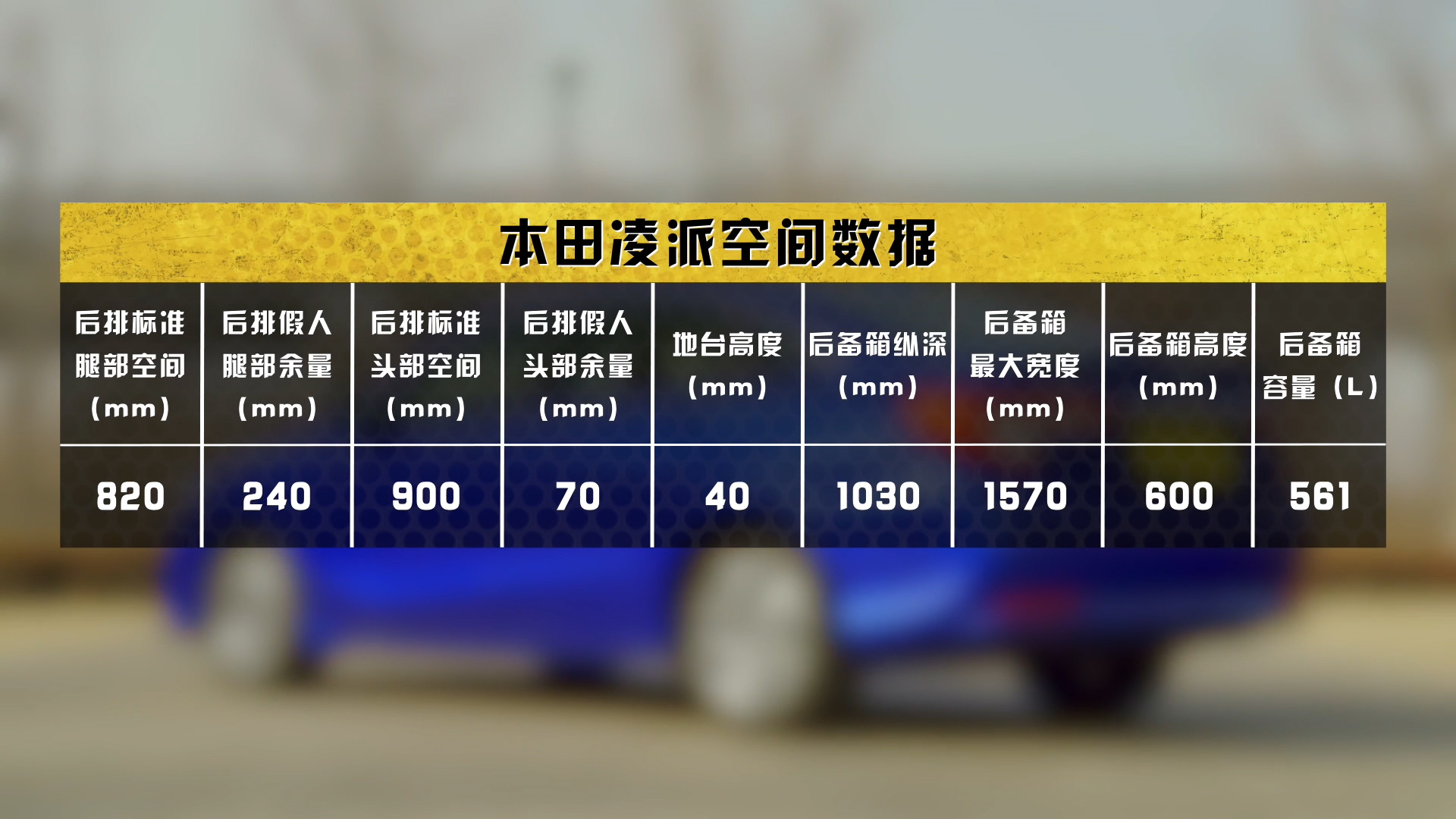 2020年6月本田凌派销量,2019年本田凌派8月销量