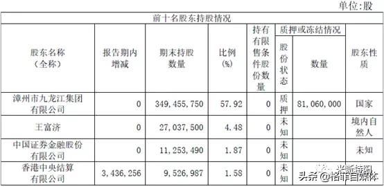片仔癀为什么价格暴涨,片仔癀整盒卖为什么比单粒贵