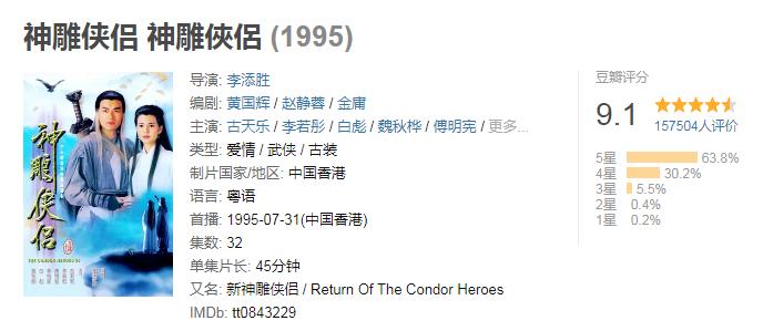 神雕侠侣播出盛况,神雕侠侣十六年之约大结局