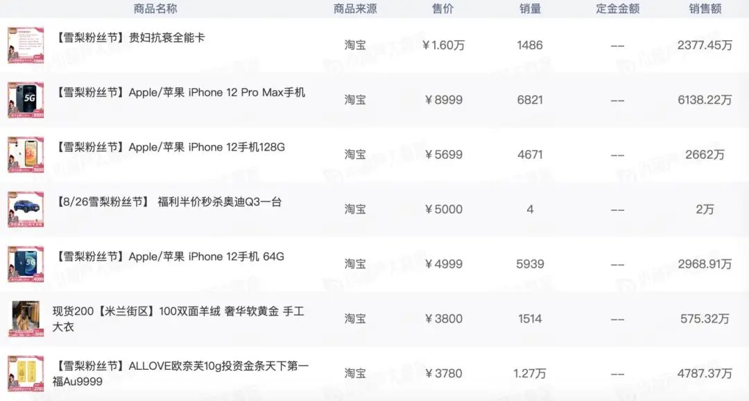 想上位的绿茶知乎后续,想上位的心机女