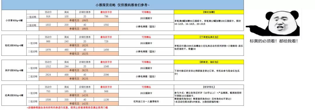 母婴社群营销思维导图,母婴社群怎么做转化复购
