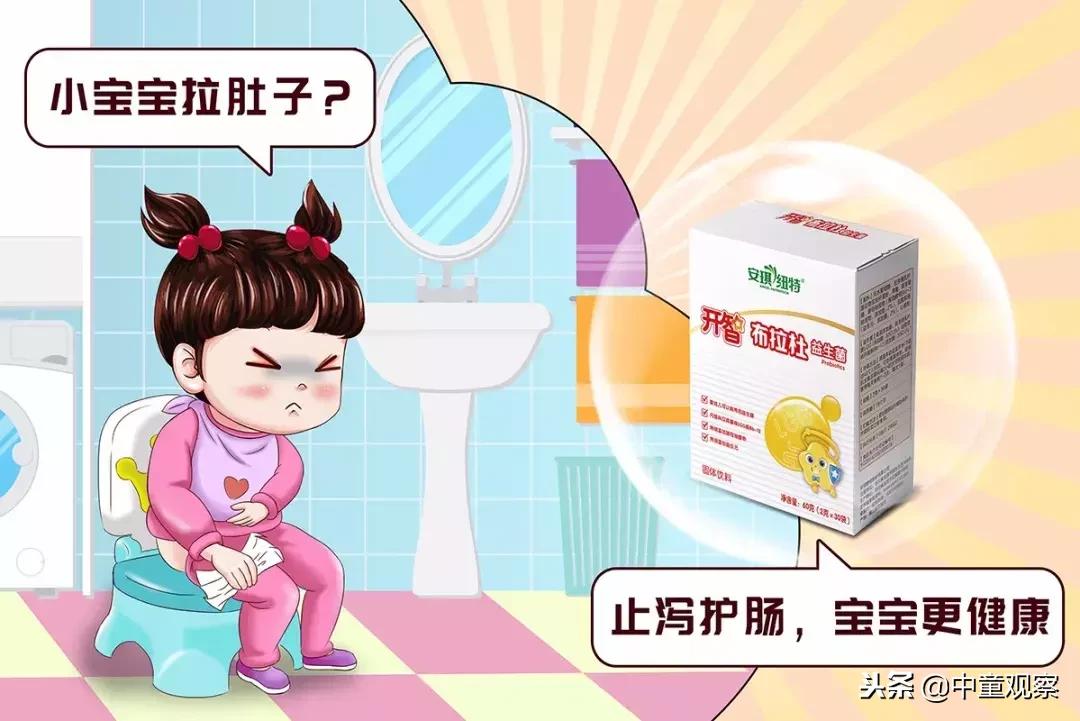 9张图教会你咋变美,九张图看懂营销流程