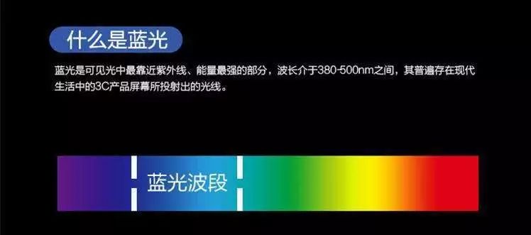 抗蓝光防紫外线护肤品,抗蓝光美白护肤产品