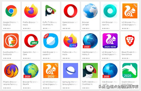 那些你不知道的浏览器用法,关于浏览器的基本知识