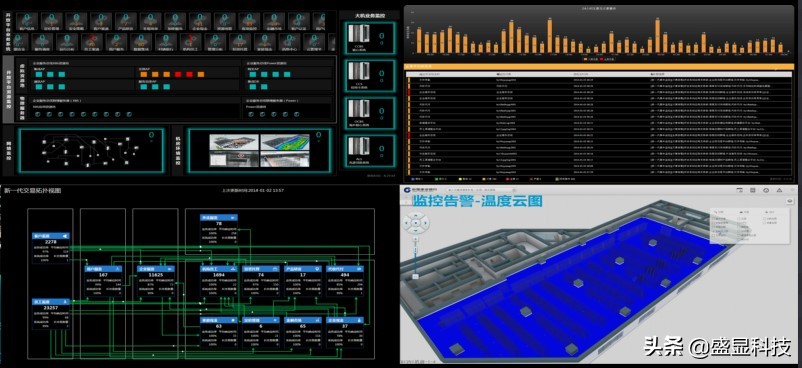 高科技液晶拼接屏有哪些,液晶拼接屏发展历史