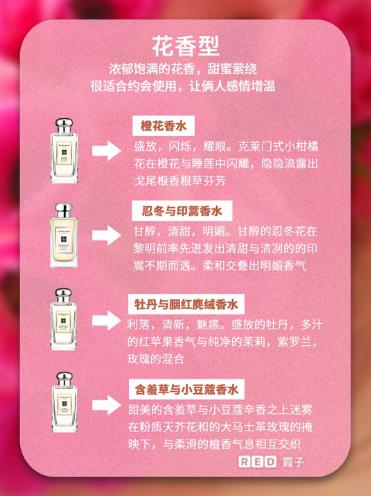 范思哲香水和祖玛珑香水哪个好闻,祖玛珑蓝风铃香水100ml多少钱一瓶