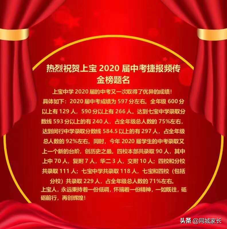 上海上宝中学2024年中考排名,上宝中学最新排名