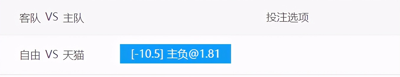 wnba狂热vs天猫大小分,wnba西雅图风暴vs纽约自由