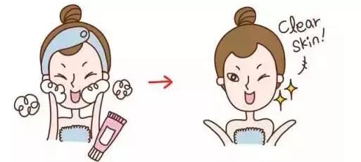 万年毛孔去不掉？那是你没用对方法