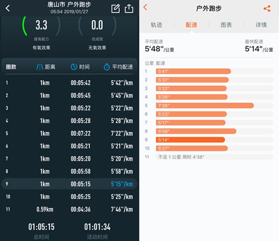 运动手表推荐佳明235,运动手表佳明最好的哪款