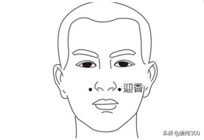 感冒没精神按什么穴位,发烧便秘的推拿穴位