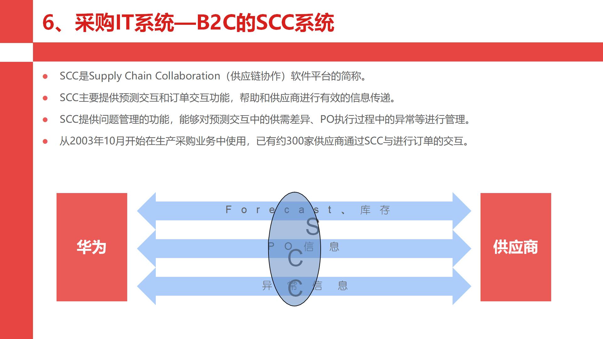 华为采购管理的案例,华为采购三大流程