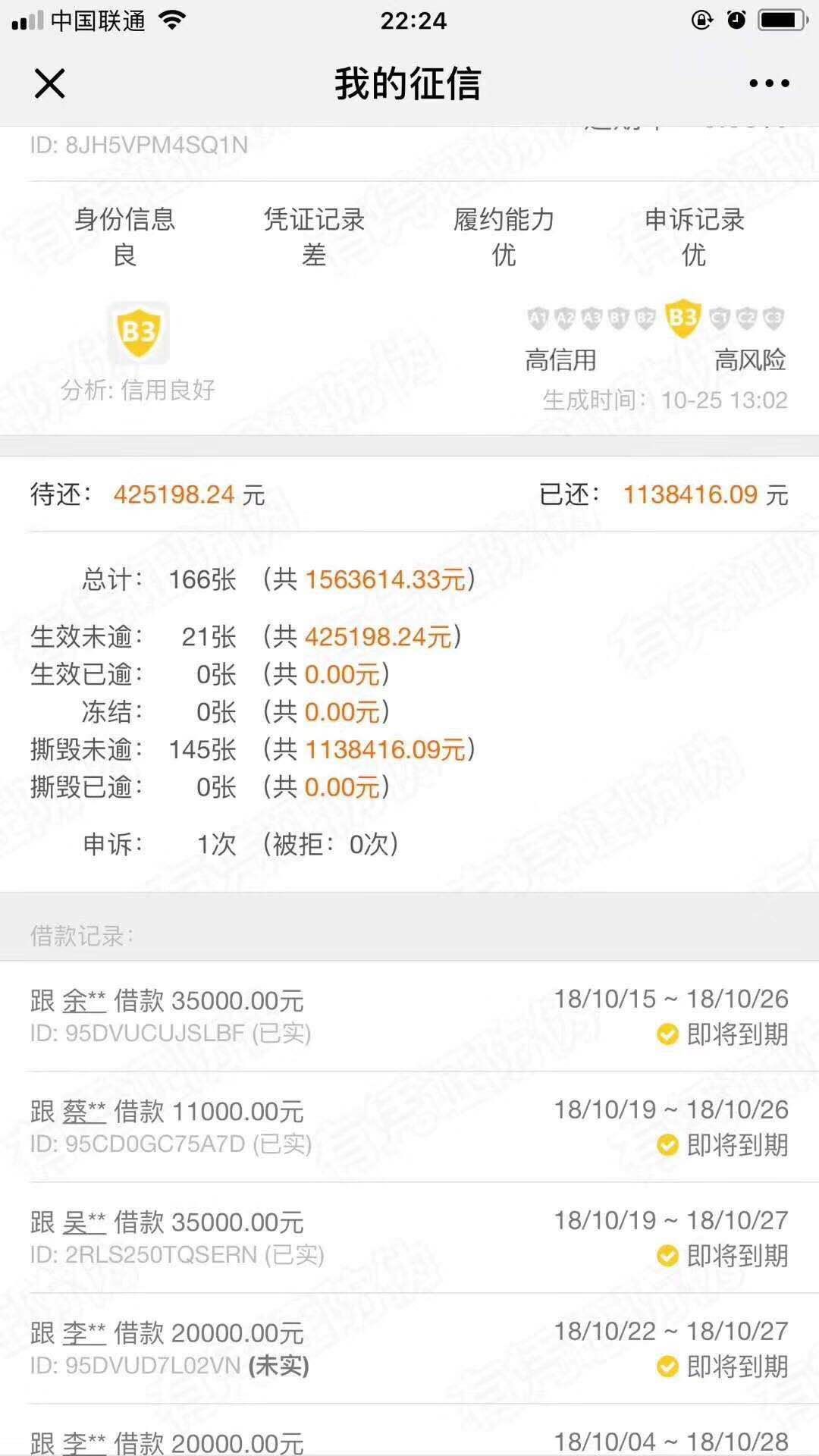 撸贷大军、“714高炮”:一次撸几百个超利贷,下款50万买车买房