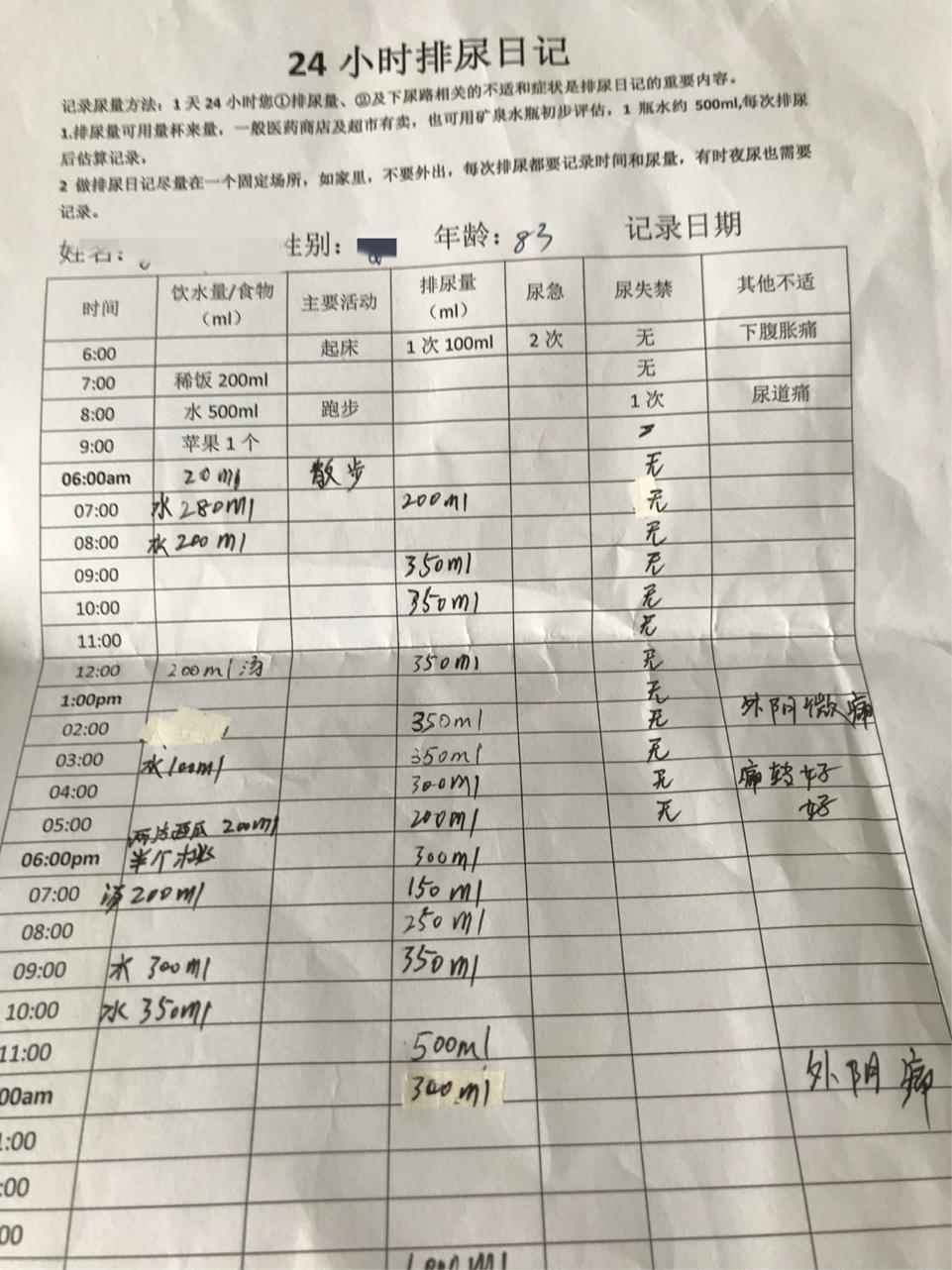 57岁妇女尿频尿急是咋回事啊,老人膀胱尿频