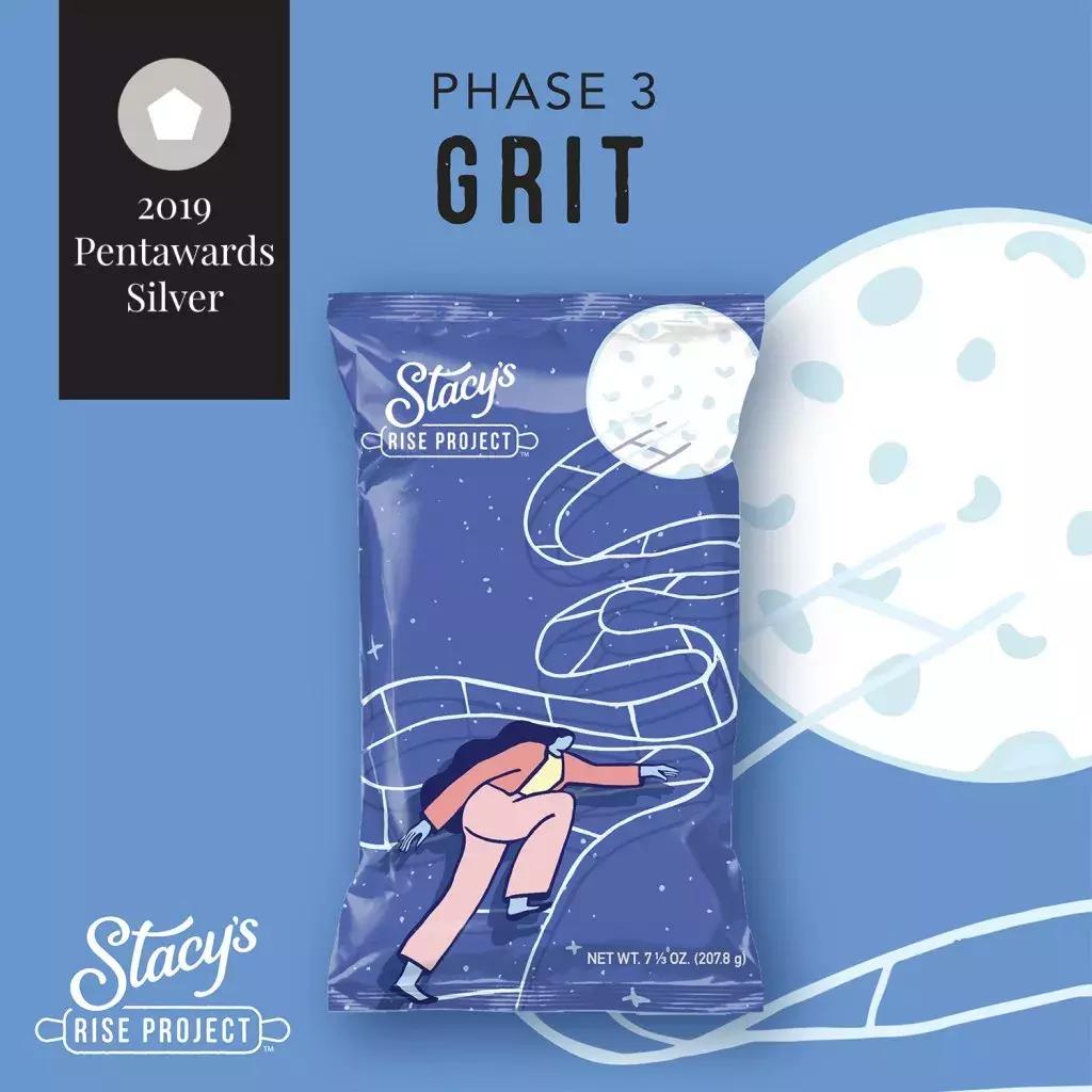 pentawards2020金奖点评,包装界奥斯卡2020