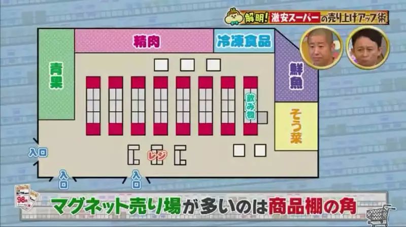 店内都是中文,近一半服务员说汉语!熟知日本药妆*规则潜**,不掉坑