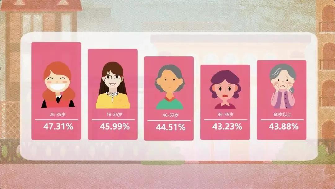 正宗蚕丝被被芯正反面,手工蚕丝被常识