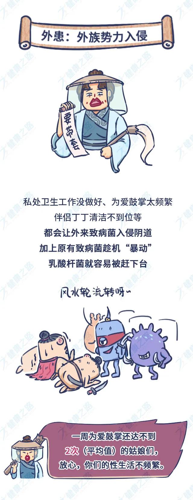 女人的*处私**，其实是一个“江湖”！医生：做对3件事护“它”健康