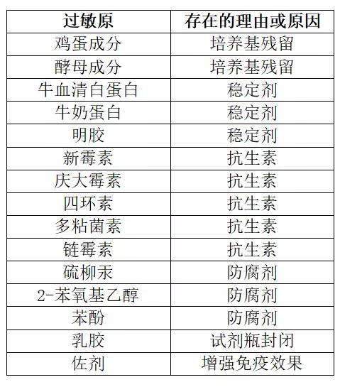 mrna新冠疫苗知乎,新冠疫苗mrna最新官方消息