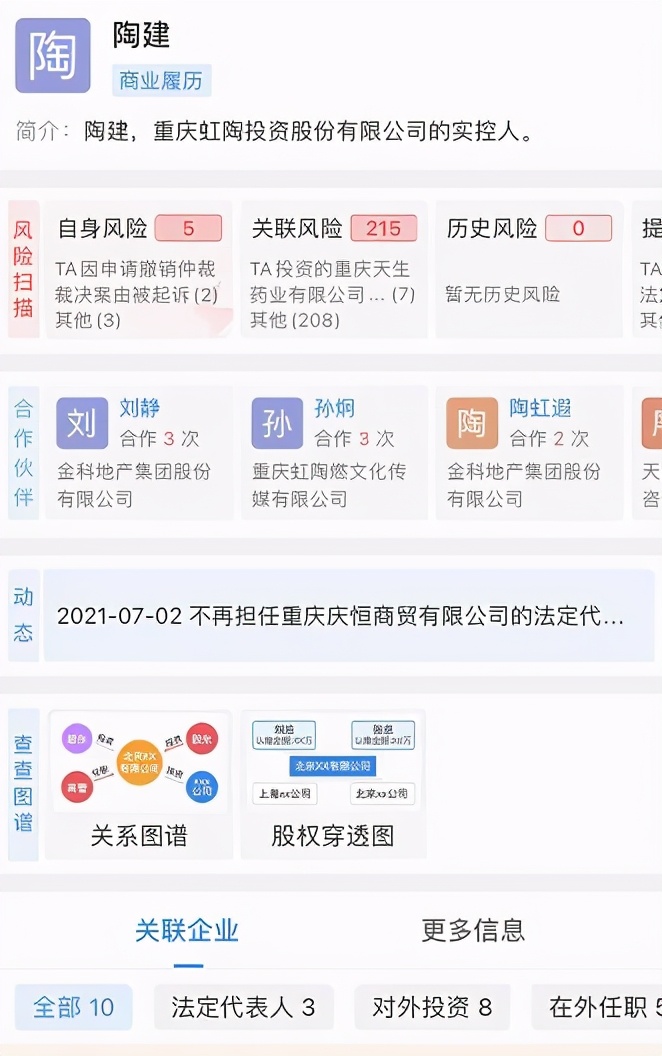 前妻“陶系”员工遭免职引发举报，金科“甄嬛传”胜负难料？
