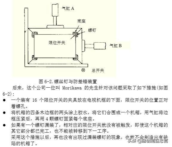 挑战品质零缺陷丨新乡重夫的杰出创新源流检验与防错设计