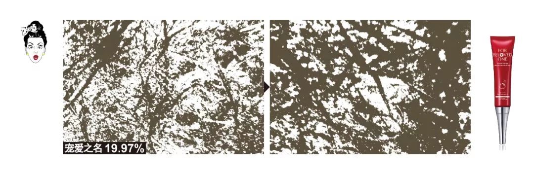 大牌眼霜抗皱哪个值得买,欧莱雅眼霜怎么样值得买