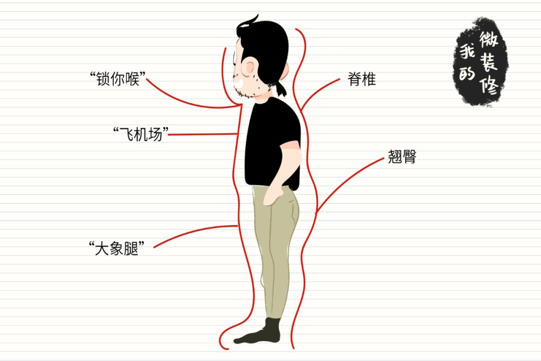 床垫千千万，选谁最合适？