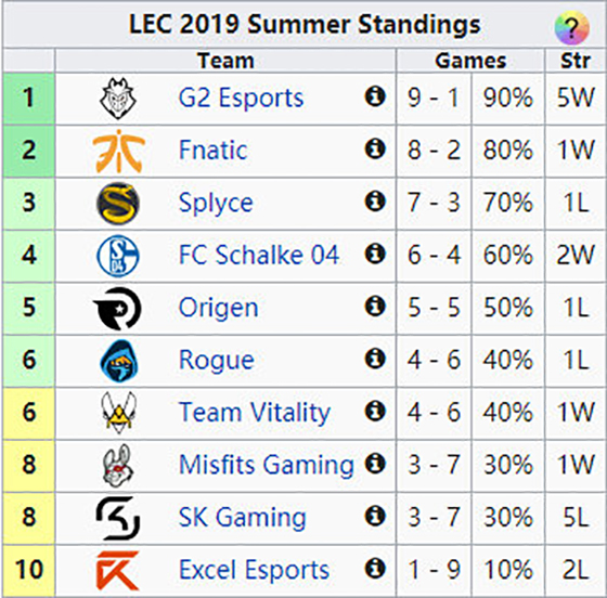 jt夏季赛,永劫无间夏季赛总决赛三排jt