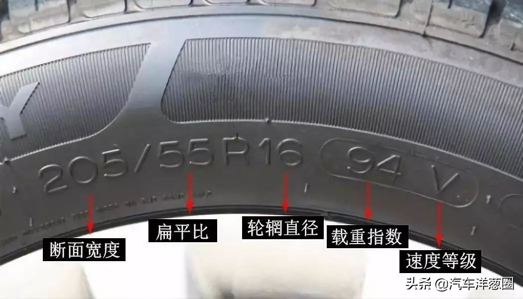 轮胎怎么选不经常开车,23555r18轮胎怎么选择性价比高