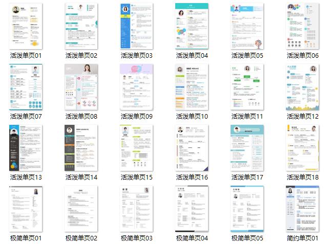 这是一份很牛的简历模板,最新的简历模版