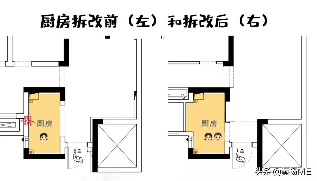亲身操刀的家怎么装修,装修自己的新家是什么感觉