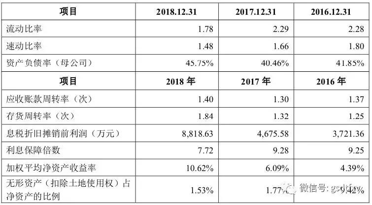 海湾环境科技有限公司咋样,海湾环境科技股份有限公司