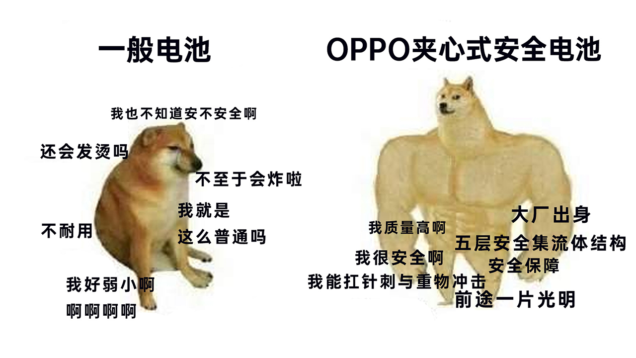 oppo发布夹芯式安全电池技术,oppo全新安全电池技术