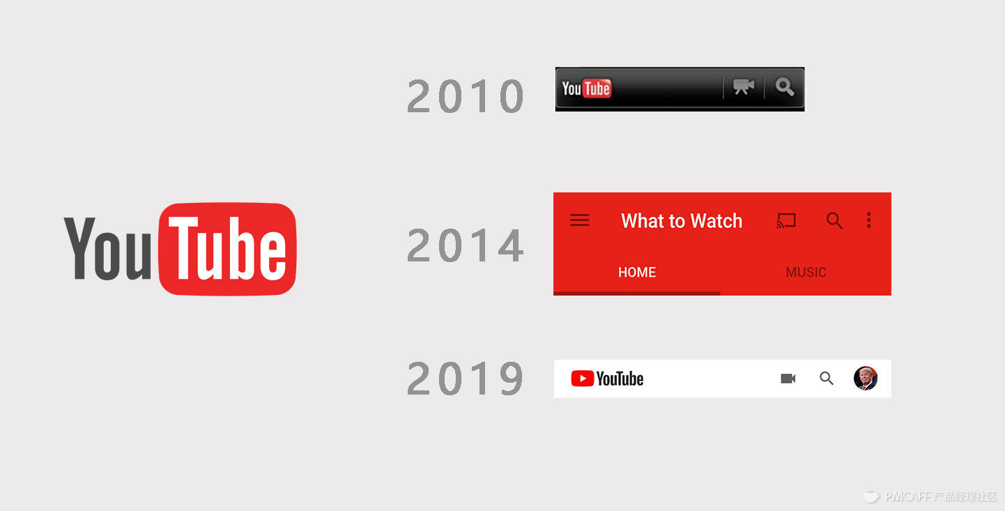 youtube谷歌框架,youtubeapp2016