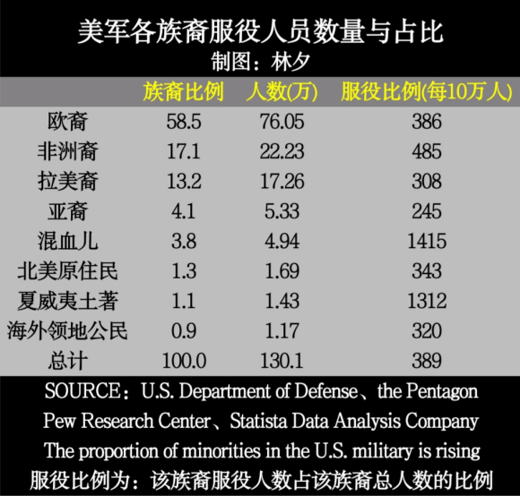 美军近期的挑衅行为,近期美军都有哪些挑衅