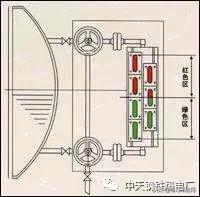 汽包水位计泄漏现象及处理,汽包锅炉水质异常怎么解决