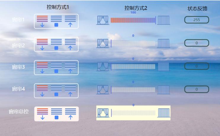 智慧管廊物联网综合解决方案