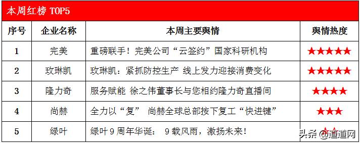 内设机构改革新方案,内设机构改革步骤