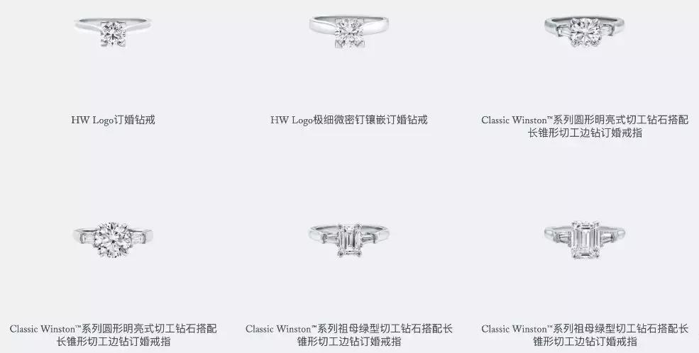 花一个月工资买求婚戒指,你会花多少钱买求婚戒指