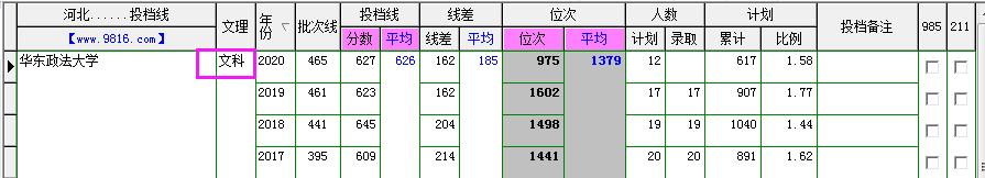 鍗庝笢鏀挎硶澶у瑙嗛瑙ｈ,涓婃捣鍗庝笢鏀挎硶澶у