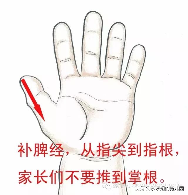 舌苔厚腻微黄中间有裂纹有红点,宝宝舌苔厚白嘴里有味怎么处理