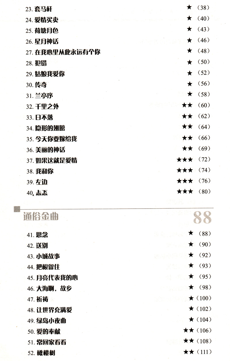 电子琴100首好听歌曲碟片,电子琴100首必听经典