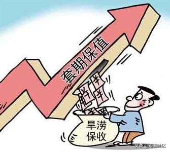 币圈的期权和交割怎么玩,币圈为什么套保