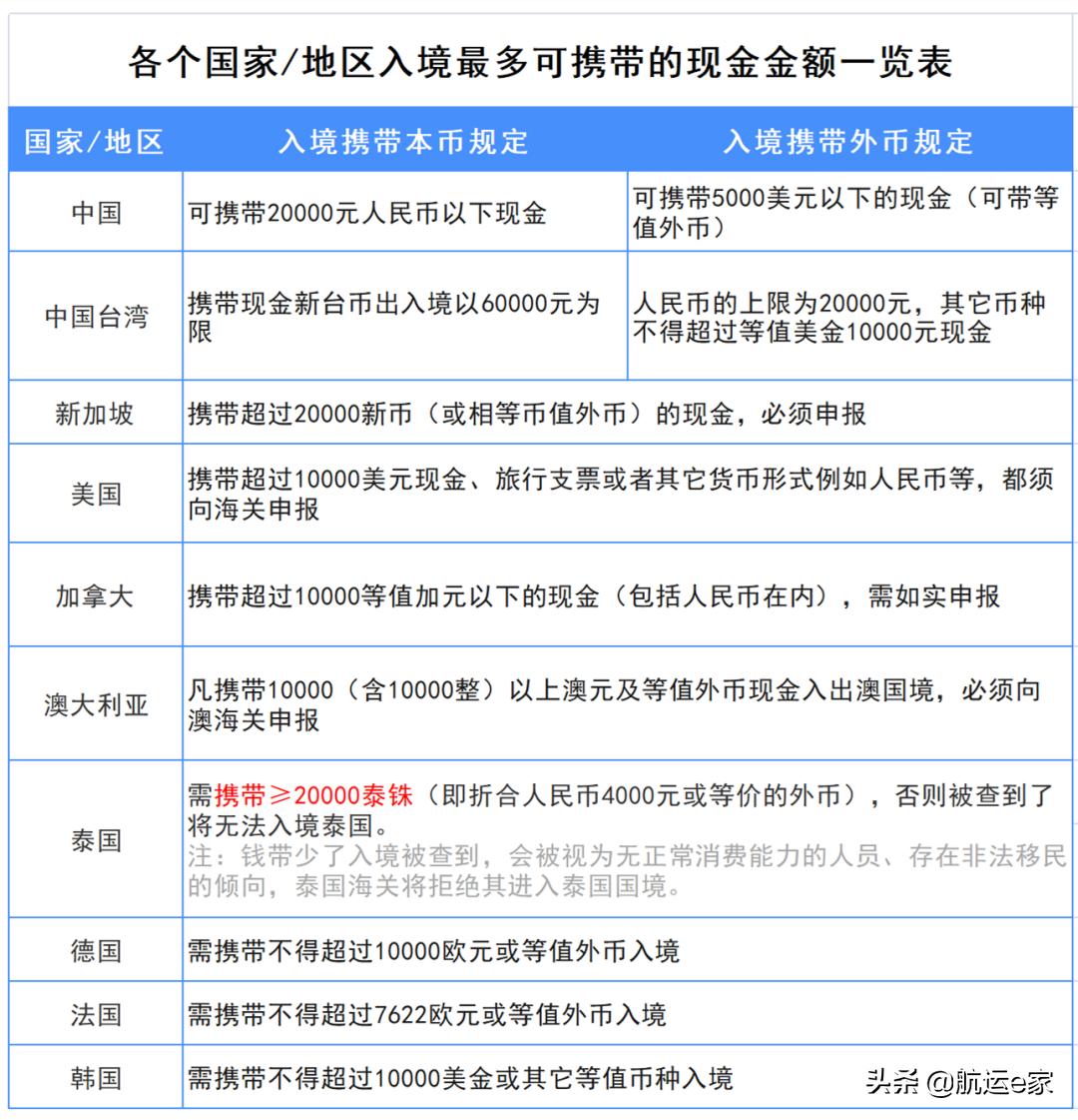 船员在船要注意哪些安全,船员被扣留怎么处理