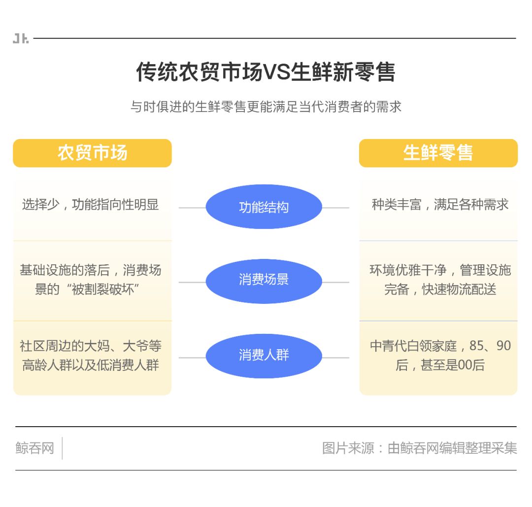 从芙蓉兴盛到TODAY，零售业创新之路仍在继续