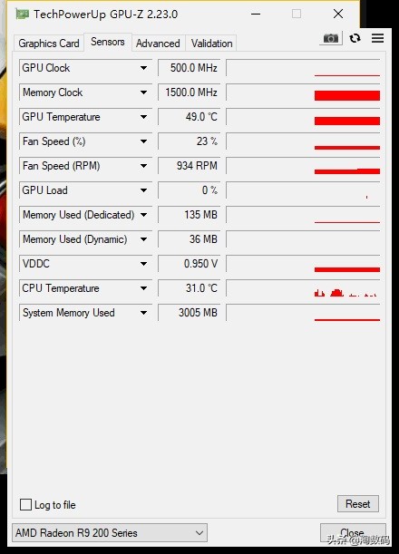少年曾经的梦想,少年曾经的梦