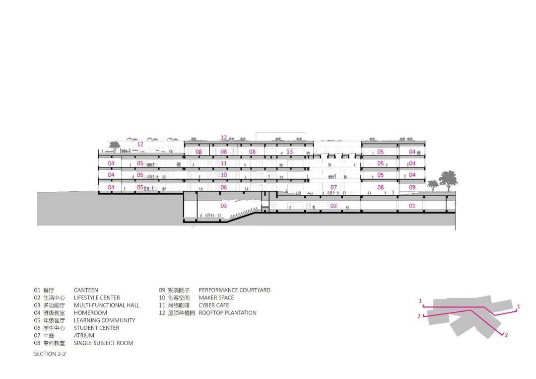 北京市黄城根小学总校,黄城根小学昌平分校图片