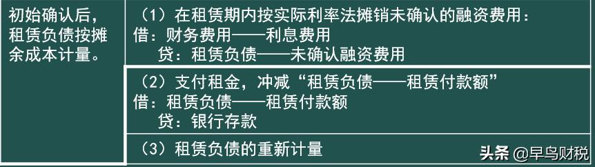 新租赁准则会计处理符合税务法吗,租赁期缩短承租人会计处理例题