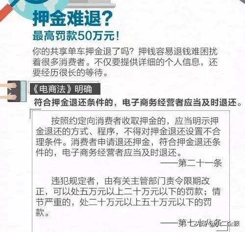 电商法最新规定的内容,新的电商法规定